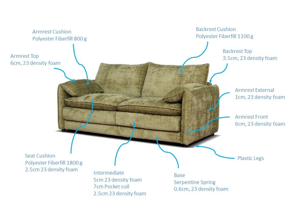 Solaya Sofa 3 Seater Green